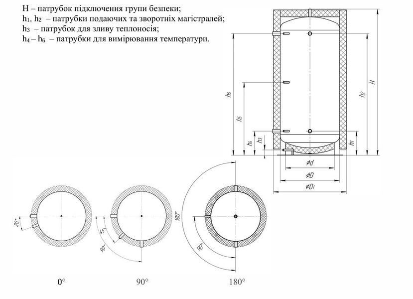 Теплоаккумулятор Altep ТА0 4000 л (0&deg;, 90&deg;, 180&deg;) с изоляцией 10123 фото