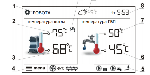 Автоматика Eco Max 860 P1 STB TOUCH для пеллетного котла Altep 10148 фото