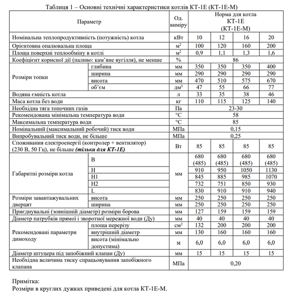 Твердотопливный котел Altep НЕАТ-ЕКО 20 кВт (механика) 10089 фото