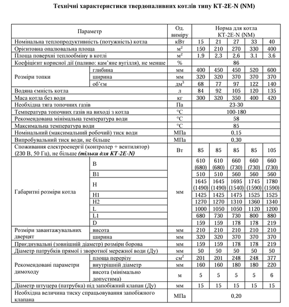 Твердопаливний котел Altep Duo Uni Plus 40 кВт 10033 фото